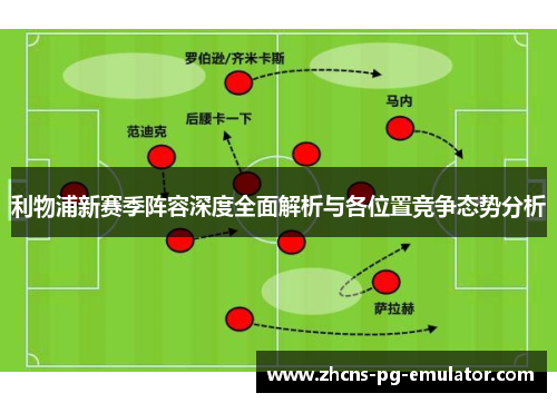 利物浦新赛季阵容深度全面解析与各位置竞争态势分析 利物浦新赛季阵容深度全面解析与各位置竞争态势分析