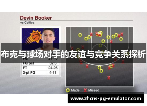 布克与球场对手的友谊与竞争关系探析 布克与球场对手的友谊与竞争关系探析