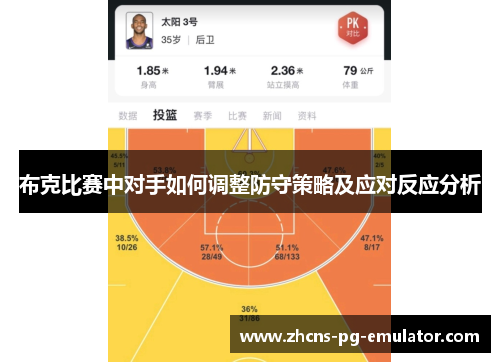 布克比赛中对手如何调整防守策略及应对反应分析 布克比赛中对手如何调整防守策略及应对反应分析