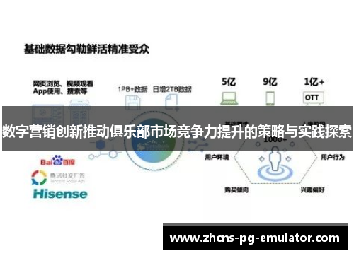 数字营销创新推动俱乐部市场竞争力提升的策略与实践探索 数字营销创新推动俱乐部市场竞争力提升的策略与实践探索