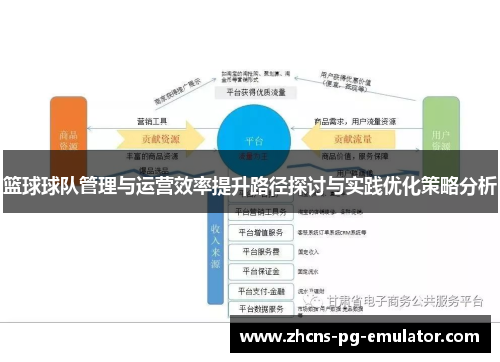 篮球球队管理与运营效率提升路径探讨与实践优化策略分析 篮球球队管理与运营效率提升路径探讨与实践优化策略分析