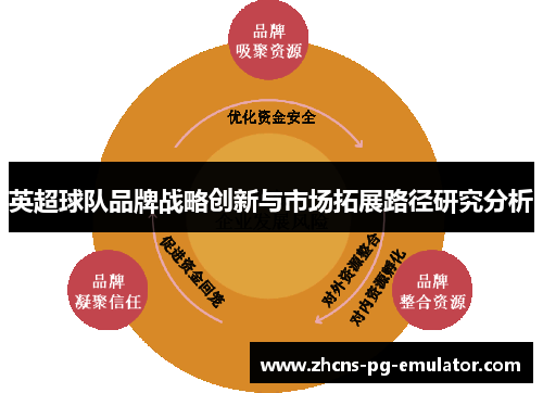 英超球队品牌战略创新与市场拓展路径研究分析