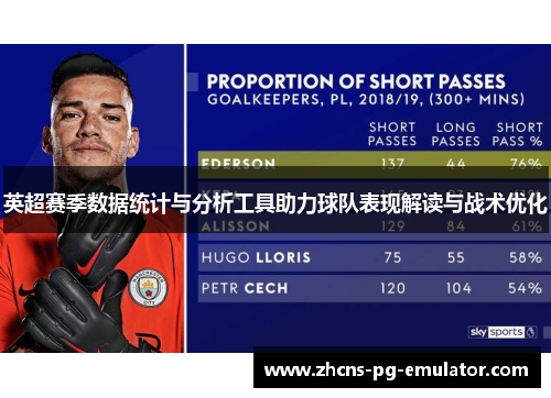 英超赛季数据统计与分析工具助力球队表现解读与战术优化 英超赛季数据统计与分析工具助力球队表现解读与战术优化