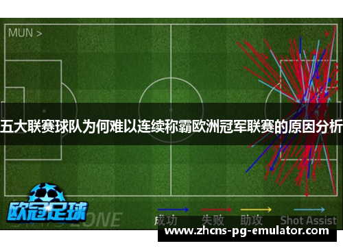 五大联赛球队为何难以连续称霸欧洲冠军联赛的原因分析 五大联赛球队为何难以连续称霸欧洲冠军联赛的原因分析