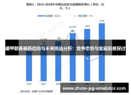 德甲联赛最新动向与未来挑战分析：竞争态势与发展前景探讨