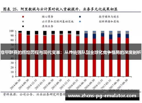 意甲联赛的辉煌历程与现代变革:从传统强队到全球化竞争格局的深度剖析 意甲联赛的辉煌历程与现代变革:从传统强队到全球化竞争格局的深度剖析