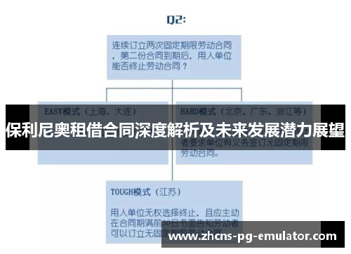 保利尼奥租借合同深度解析及未来发展潜力展望 保利尼奥租借合同深度解析及未来发展潜力展望