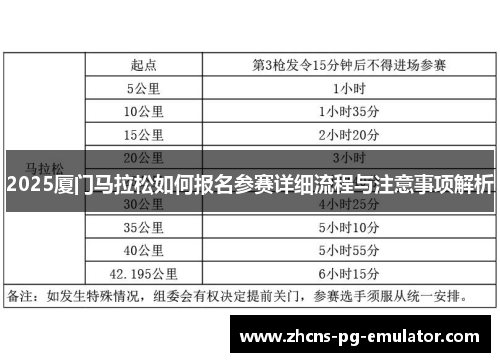 2025厦门马拉松如何报名参赛详细流程与注意事项解析 2025厦门马拉松如何报名参赛详细流程与注意事项解析
