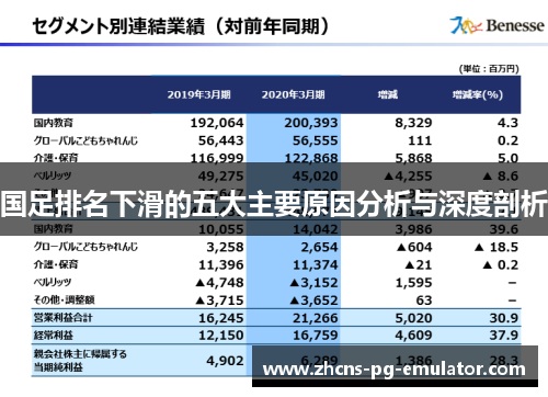 国足排名下滑的五大主要原因分析与深度剖析 国足排名下滑的五大主要原因分析与深度剖析