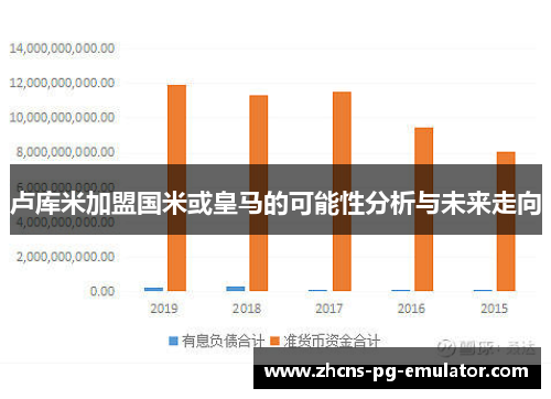 卢库米加盟国米或皇马的可能性分析与未来走向 卢库米加盟国米或皇马的可能性分析与未来走向