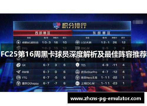 FC25第16周黑卡球员深度解析及最佳阵容推荐 FC25第16周黑卡球员深度解析及最佳阵容推荐