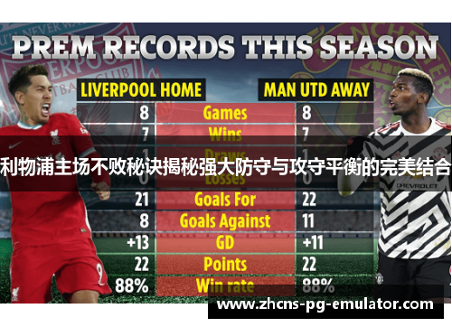利物浦主场不败秘诀揭秘强大防守与攻守平衡的完美结合