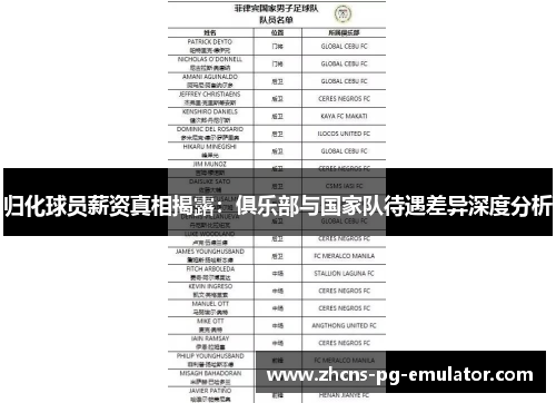 归化球员薪资真相揭露:俱乐部与国家队待遇差异深度分析 归化球员薪资真相揭露:俱乐部与国家队待遇差异深度分析