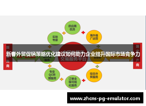 新春外贸促销策略优化建议如何助力企业提升国际市场竞争力 新春外贸促销策略优化建议如何助力企业提升国际市场竞争力