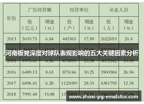 河南板凳深度对球队表现影响的五大关键因素分析 河南板凳深度对球队表现影响的五大关键因素分析