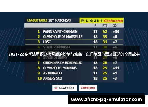 2021-22赛季法甲积分榜背后的纷争与动荡:豪门争霸与黑马崛起的全景故事 2021-22赛季法甲积分榜背后的纷争与动荡:豪门争霸与黑马崛起的全景故事