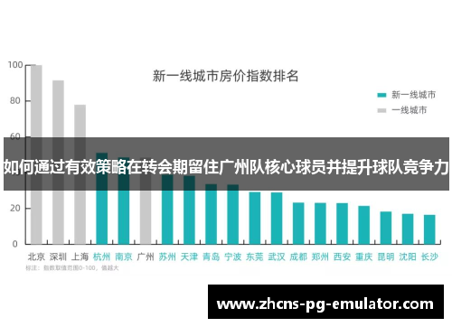 如何通过有效策略在转会期留住广州队核心球员并提升球队竞争力