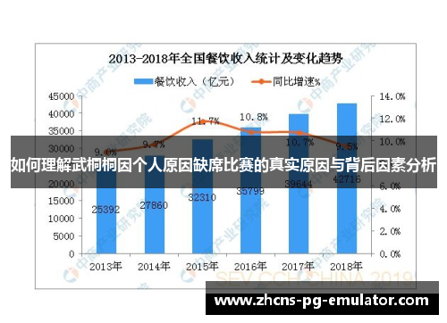 如何理解武桐桐因个人原因缺席比赛的真实原因与背后因素分析 如何理解武桐桐因个人原因缺席比赛的真实原因与背后因素分析