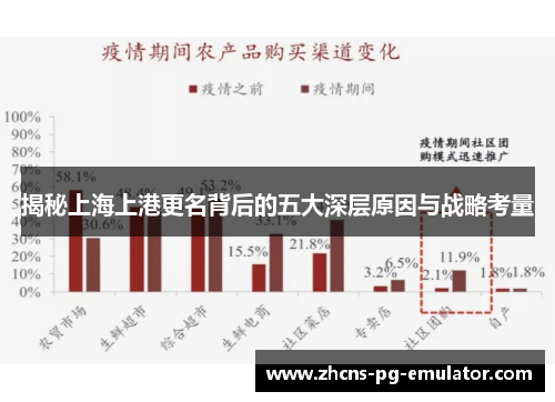 揭秘上海上港更名背后的五大深层原因与战略考量 揭秘上海上港更名背后的五大深层原因与战略考量