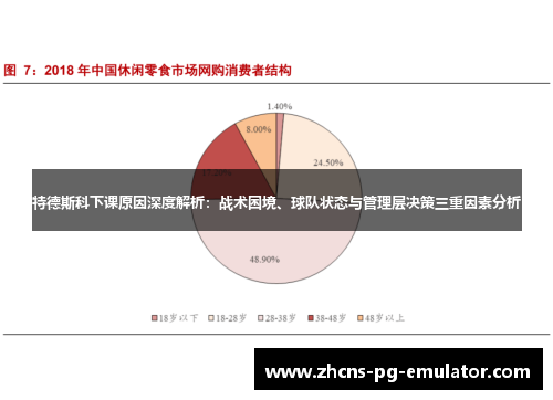 特德斯科下课原因深度解析:战术困境、球队状态与管理层决策三重因素分析 特德斯科下课原因深度解析:战术困境、球队状态与管理层决策三重因素分析