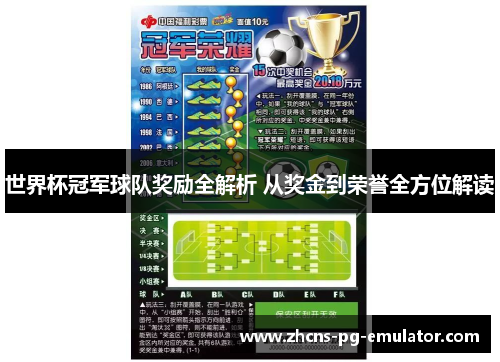 世界杯冠军球队奖励全解析 从奖金到荣誉全方位解读 世界杯冠军球队奖励全解析 从奖金到荣誉全方位解读