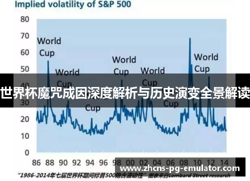 世界杯魔咒成因深度解析与历史演变全景解读 世界杯魔咒成因深度解析与历史演变全景解读