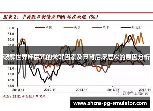 破解世界杯魔咒的关键因素及其背后深层次的原因分析 破解世界杯魔咒的关键因素及其背后深层次的原因分析