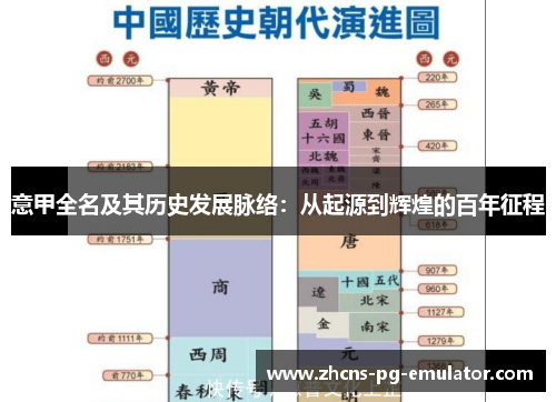 意甲全名及其历史发展脉络:从起源到辉煌的百年征程 意甲全名及其历史发展脉络:从起源到辉煌的百年征程