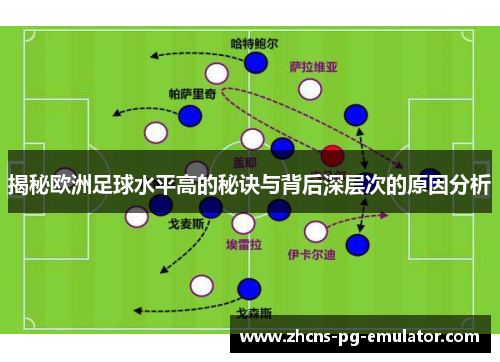 揭秘欧洲足球水平高的秘诀与背后深层次的原因分析 揭秘欧洲足球水平高的秘诀与背后深层次的原因分析