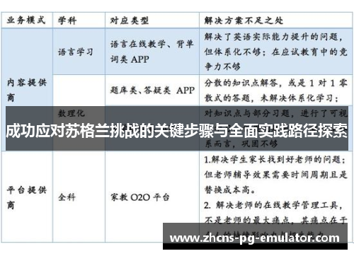 成功应对苏格兰挑战的关键步骤与全面实践路径探索 成功应对苏格兰挑战的关键步骤与全面实践路径探索