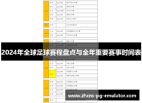 2024年全球足球赛程盘点与全年重要赛事时间表 2024年全球足球赛程盘点与全年重要赛事时间表