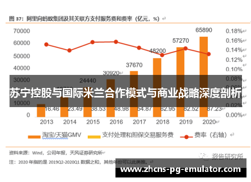 苏宁控股与国际米兰合作模式与商业战略深度剖析 苏宁控股与国际米兰合作模式与商业战略深度剖析