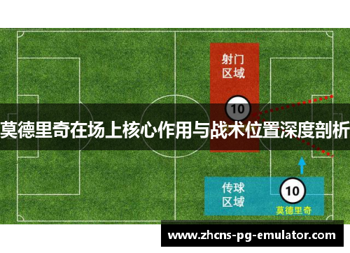 莫德里奇在场上核心作用与战术位置深度剖析 莫德里奇在场上核心作用与战术位置深度剖析