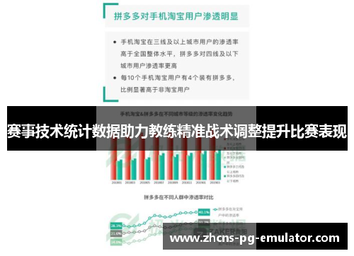 赛事技术统计数据助力教练精准战术调整提升比赛表现 赛事技术统计数据助力教练精准战术调整提升比赛表现