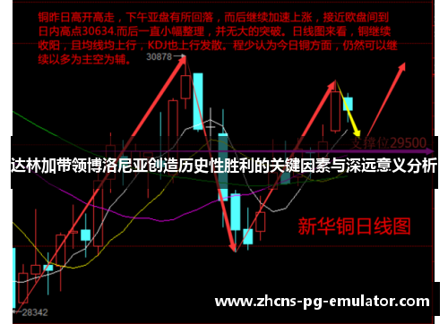 达林加带领博洛尼亚创造历史性胜利的关键因素与深远意义分析 达林加带领博洛尼亚创造历史性胜利的关键因素与深远意义分析
