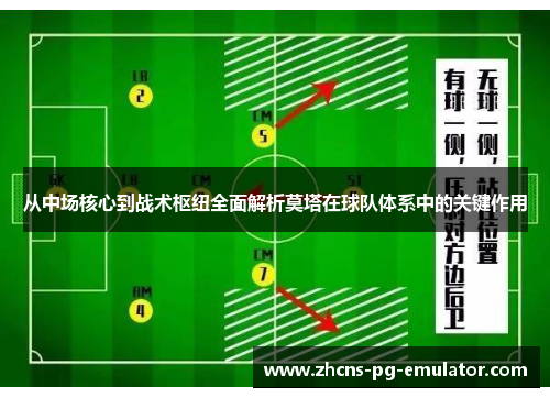 从中场核心到战术枢纽全面解析莫塔在球队体系中的关键作用 从中场核心到战术枢纽全面解析莫塔在球队体系中的关键作用