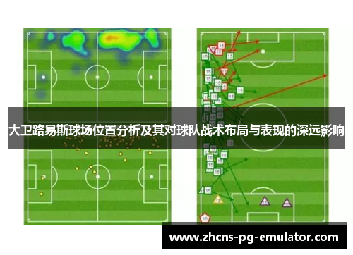 大卫路易斯球场位置分析及其对球队战术布局与表现的深远影响 大卫路易斯球场位置分析及其对球队战术布局与表现的深远影响
