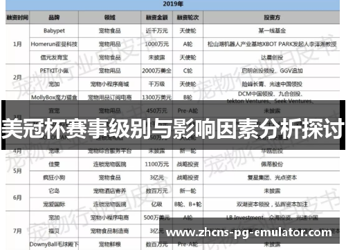 美冠杯赛事级别与影响因素分析探讨 美冠杯赛事级别与影响因素分析探讨