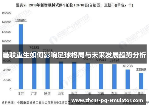 曼联重生如何影响足球格局与未来发展趋势分析 曼联重生如何影响足球格局与未来发展趋势分析