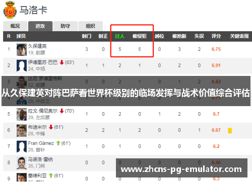 从久保建英对阵巴萨看世界杯级别的临场发挥与战术价值综合评估