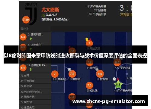 以B席对阵国米意甲防线时进攻撕裂与战术价值深度评估的全面表现 以B席对阵国米意甲防线时进攻撕裂与战术价值深度评估的全面表现