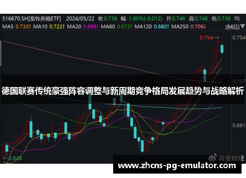 德国联赛传统豪强阵容调整与新周期竞争格局发展趋势与战略解析