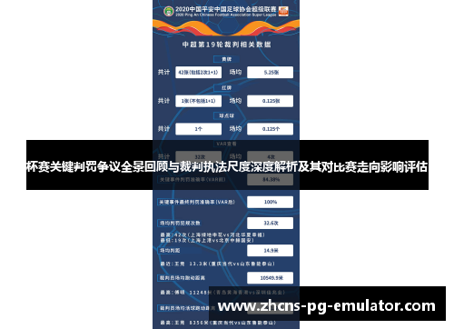 杯赛关键判罚争议全景回顾与裁判执法尺度深度解析及其对比赛走向影响评估