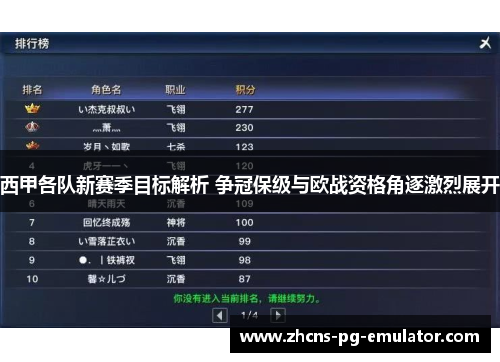 西甲各队新赛季目标解析 争冠保级与欧战资格角逐激烈展开